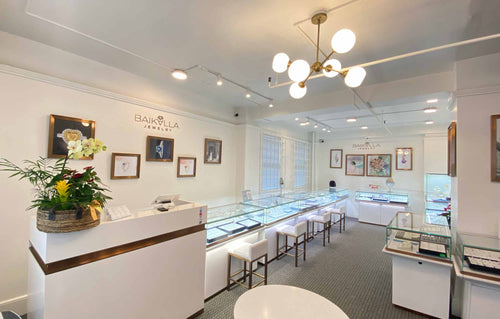 Initial Consultation